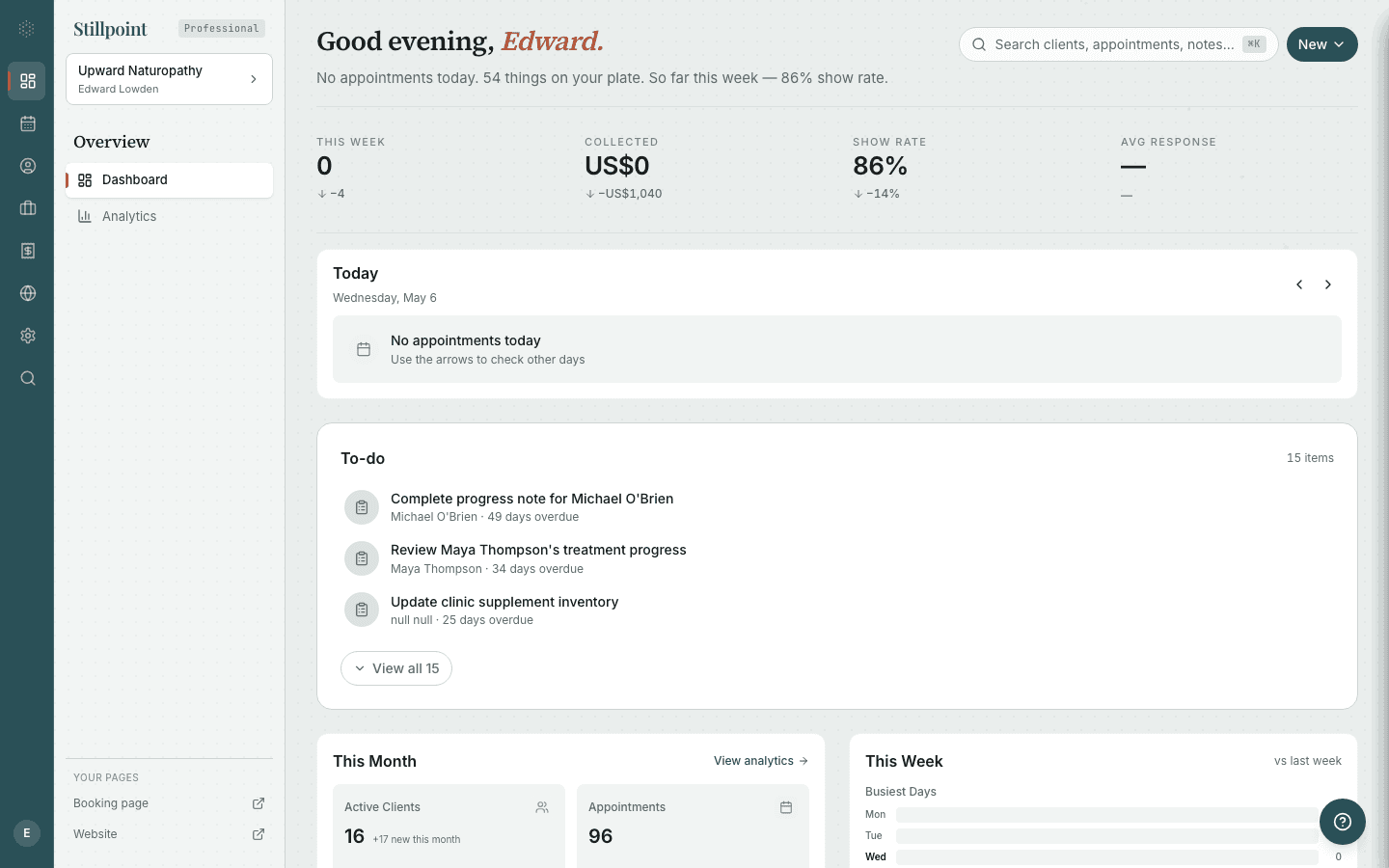 Dashboard Overview