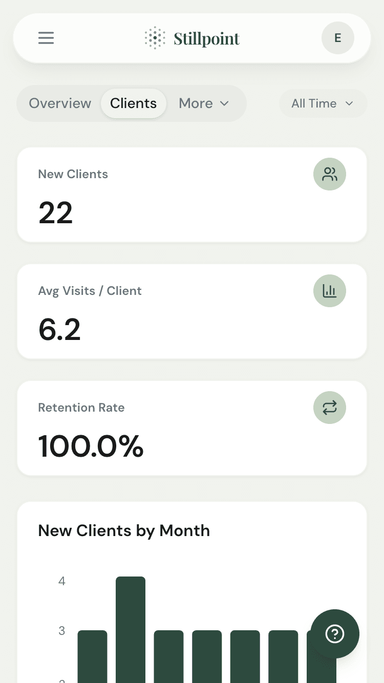 Client insights dashboard